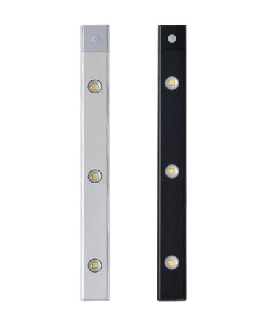 Ultra-thin LED Cabinet Light