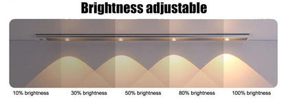 Ultra-thin LED Cabinet Light