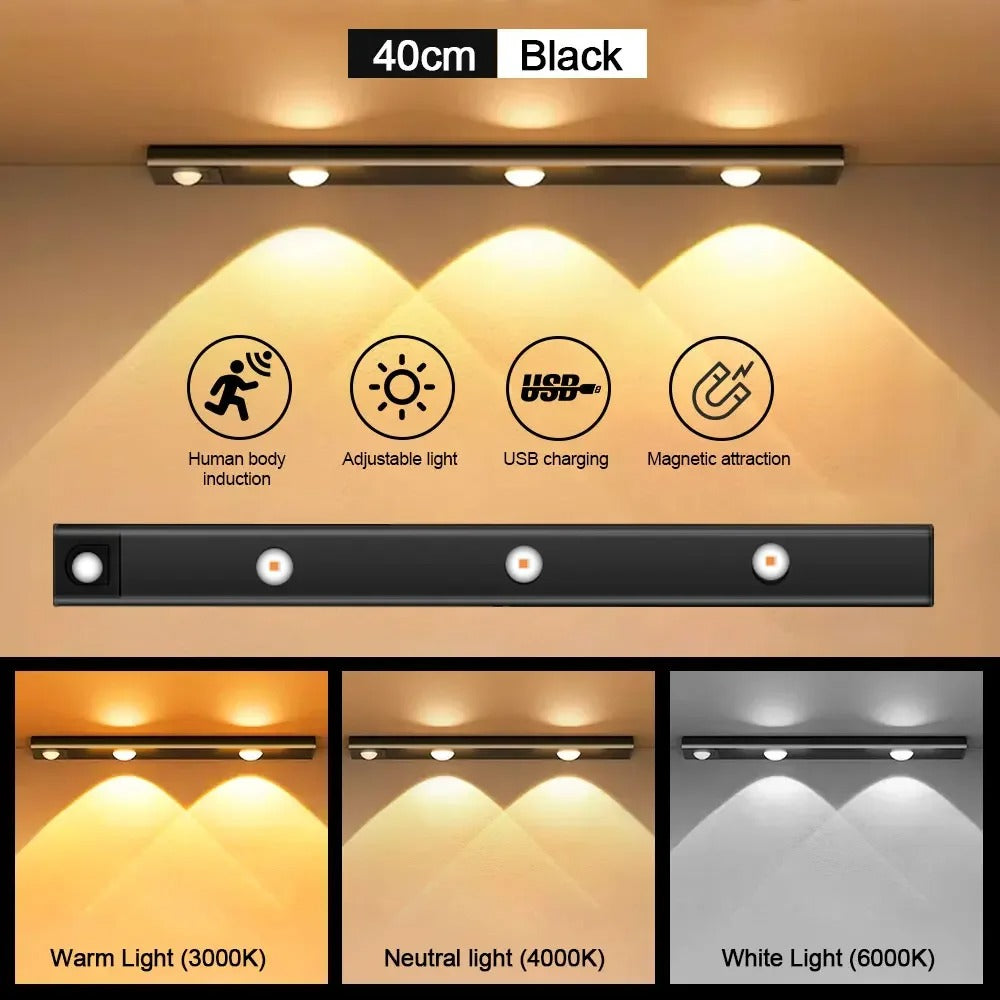 Ultra-thin LED Cabinet Light