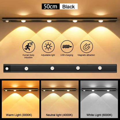 Ultra-thin LED Cabinet Light