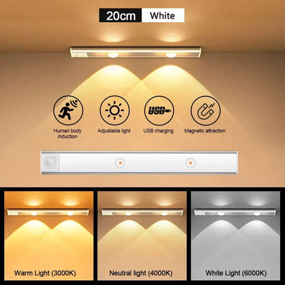 Ultra-thin LED Cabinet Light