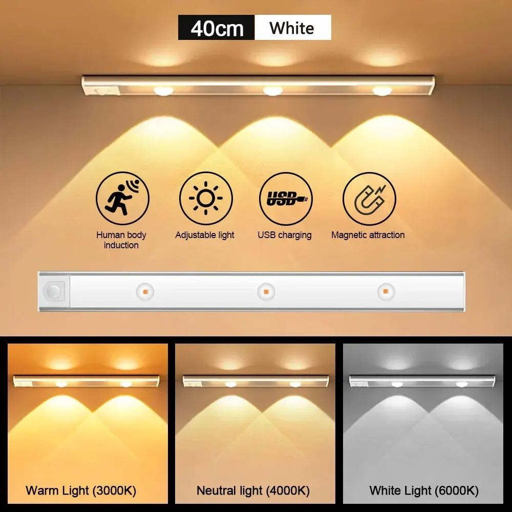 Ultra-thin LED Cabinet Light