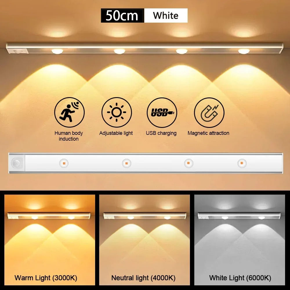 Ultra-thin LED Cabinet Light